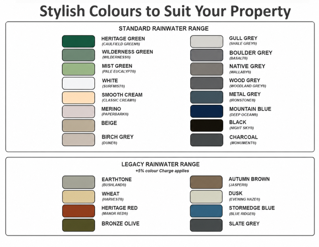 Poly Tank Colour Range