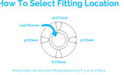 DURAPLAS TANKS - CENTRE STRAINER FITTING LOCATION DIAGRAM