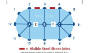 KINGSPAN STEEL TANKS SLIMLINE FITTING DIAGRAM