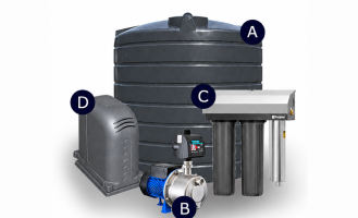 Tiny Home Plumber Ready Starter Package